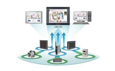 2019News_weintek_iV6_2